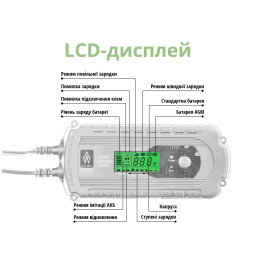 Автоматичний зарядний пристрій AW05-1208 - 4