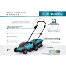 Газонокосарка акумуляторна KS 33LM-20V - 1