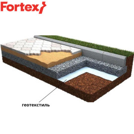 Геотекстиль Fortex 1х10 м 100 г/м.кв - 7