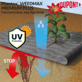 Геотекстиль Plantex Premium Plus 1,15x10 м 125 г/м.кв коричневий - 12