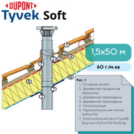 Супердифузійна мембрана Tyvek Soft 1,5х50 м - 2