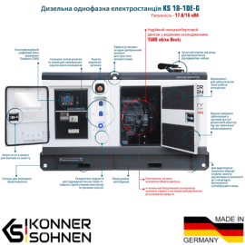 Дизельная однофазная электростанция KS 18-1DE-G - 2