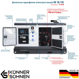Дизельна однофазна електростанція KS 18-1YE - 2