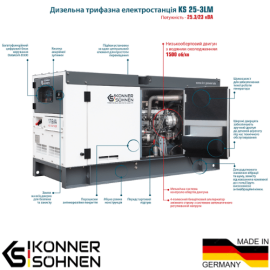 Дизельна трифазна електростанція KS 25-3LM - 2