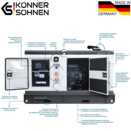 Дизельна трифазна електростанція KS 33-3DE-G - 10