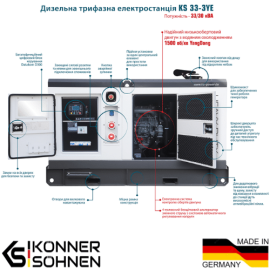 Дизельна трифазна електростанція KS 33-3YE - 2