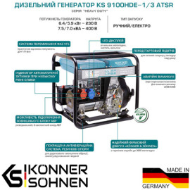 Дизельний генератор Konner & Sohnen KS 9100HDE-1/3 ATSR (EURO V) - 8