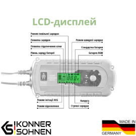 Автоматичний зарядний пристрій AW05-1208 - 5
