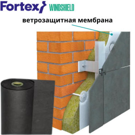 Вітрозахисна мембрана Fortex Windshield 1,5x50 м 100 г/м.кв - 7