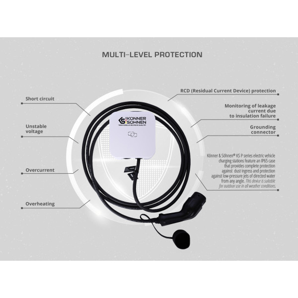 Зарядна станція для електромобіля KS P16/3