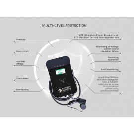 Зарядна станція для електромобіля KS X32/1 - 1