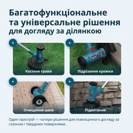 Акумуляторний багатофункційний тример  KS MFT-20V - 1