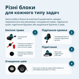 Акумуляторний багатофункційний тример  KS MFT-20V - 2