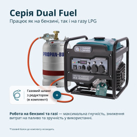 Генератор інверторний KS 4500iG - 2