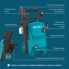 Мийка високого тиску KS PW145V - 5