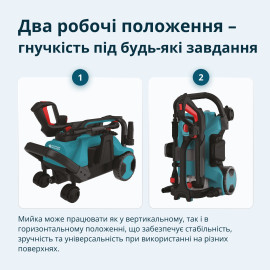 Мийка високого тиску KS PW160HV - 1