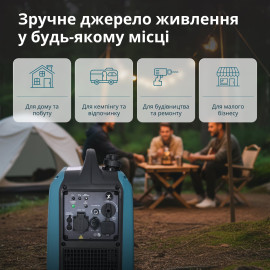 Інверторний генератор KS 1900i S - 4