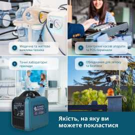 Інверторний Генератор (газ/бензин) KS 1900iG S - 6