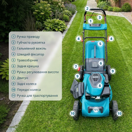 Бензинова газонокосарка KS 46LMG-SP - 10