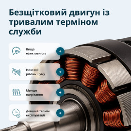 Комплект акумуляторного електроінструменту KS ID20V-60 KIT 74 PLUS - 3