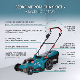 Акційний набір для догляду за газоном KS 43LM-BCT40V-SET - 2