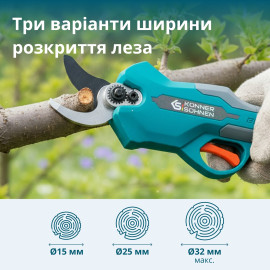 Акційний набір для обрізки KS MCS-CSP-SET - 5