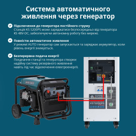 Портативна електростанція 3 в 1 KS 5200PS - 10