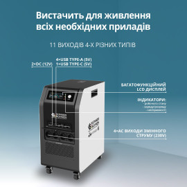 Портативна електростанція 3 в 1 KS 5200PS - 8