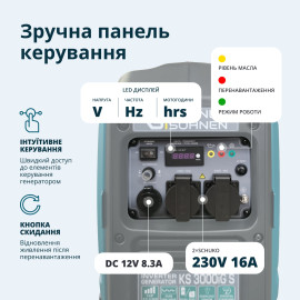 Інверторний генератор KS 3000iG S - 5